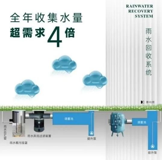 kaiyun·体育(全站)官方网站登录入口房天下产业网(图13)