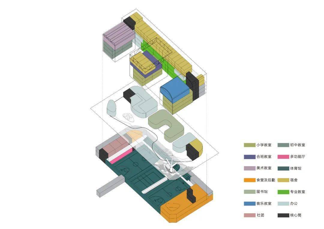 中标方案 官龙学校二期工程方案设计  REFORM重塑建筑(图13)