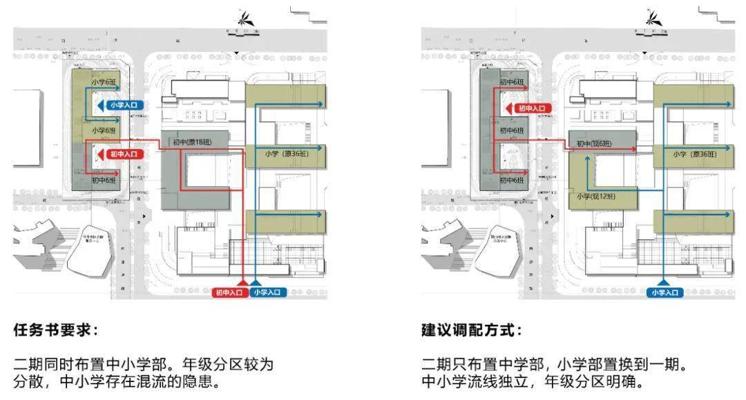 中标方案 官龙学校二期工程方案设计  REFORM重塑建筑(图20)