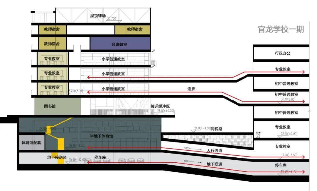 中标方案 官龙学校二期工程方案设计  REFORM重塑建筑(图21)