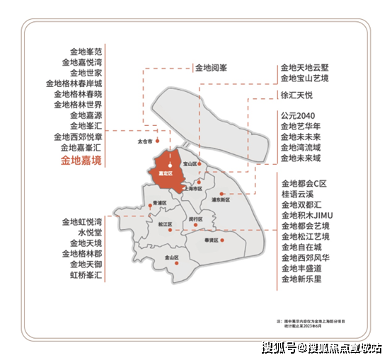 金地嘉境售楼处电话售楼中心首页网站楼盘百科详情24小时热线电话(图14)