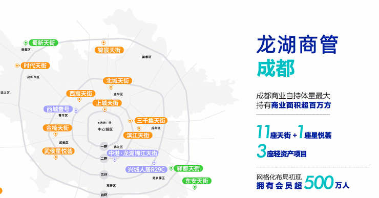 成都西城星荟_西城星荟户型图_楼盘详情_最新房价_售楼处电话(图10)