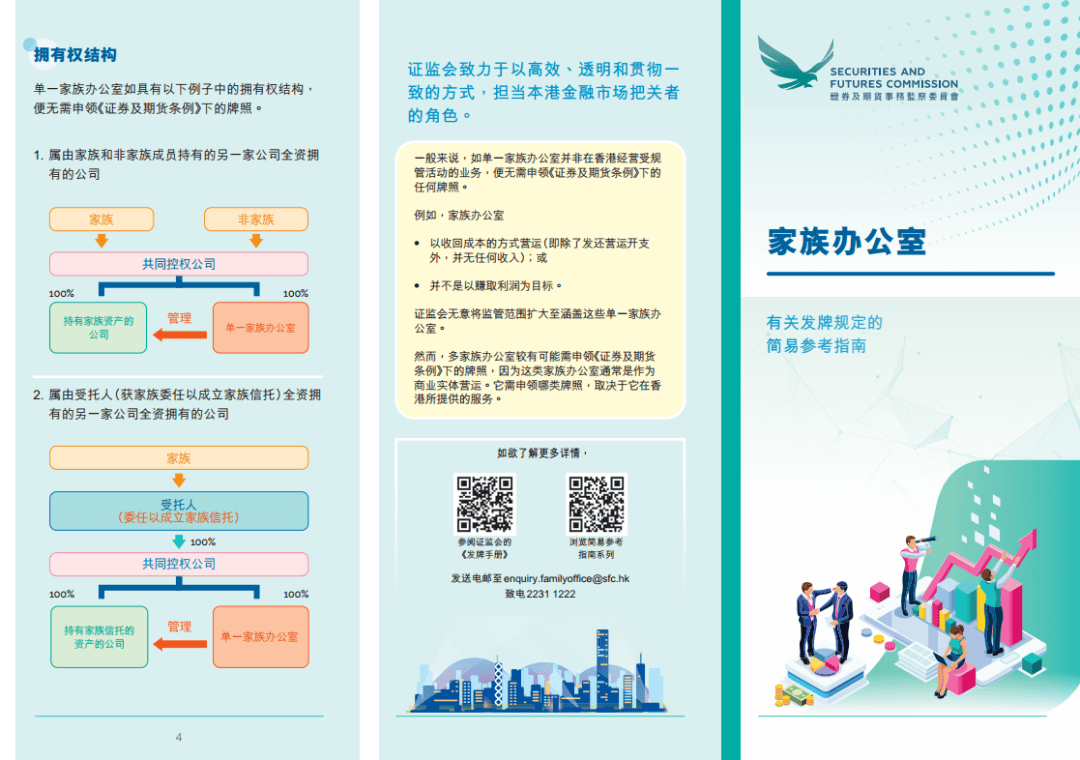 Kaiyun体育全站入口香港家族办公室-有关发牌规定的简易参考指南(图2)