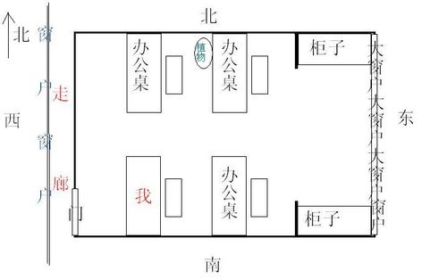 kaiyun·体育(全站)官方网站登录入口坐东朝西办公桌风水 坐西南朝东北办公桌风水(图5)