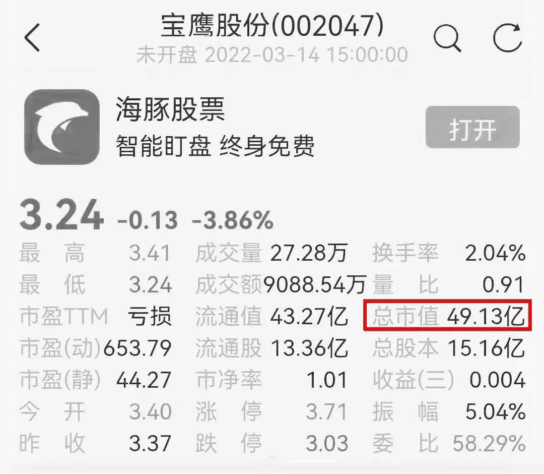 kaiyun·体育(全站)官方网站登录入口全国20家A股上市装饰企业市值与企业介绍大全(图4)