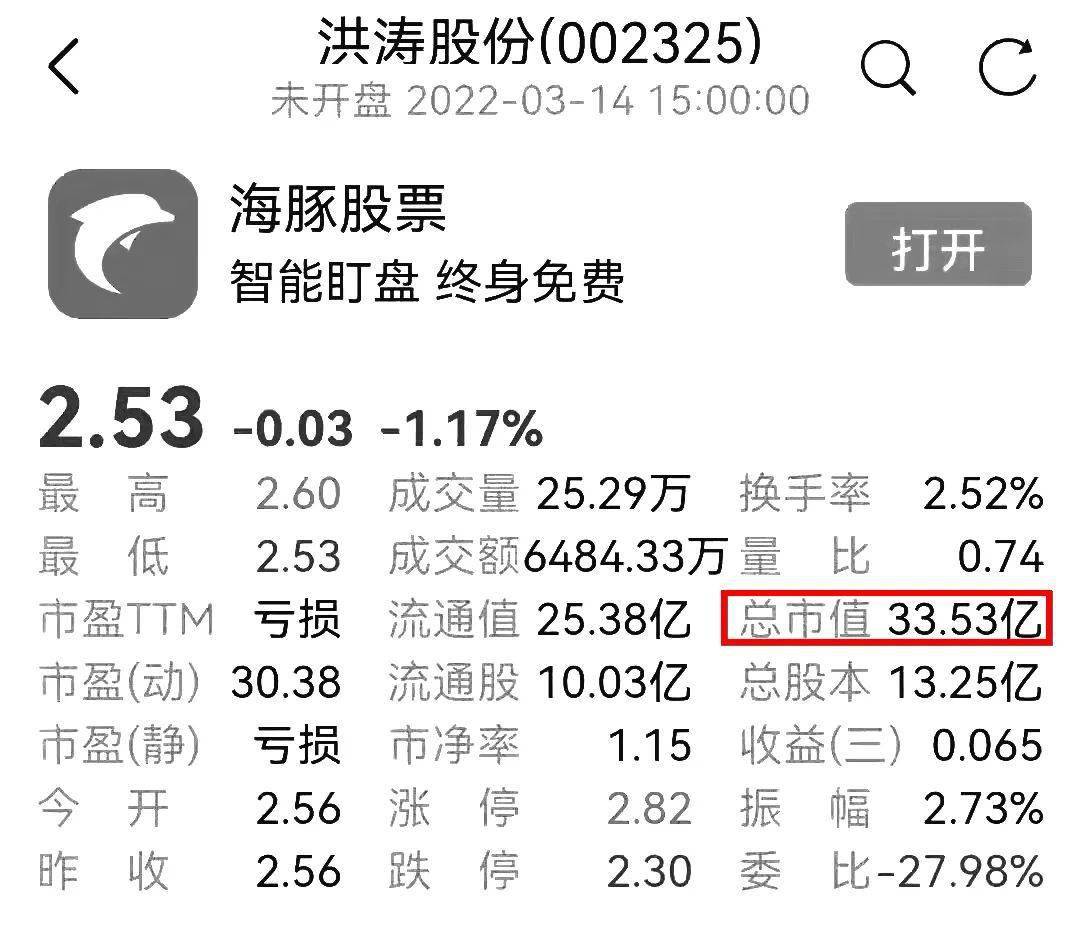 kaiyun·体育(全站)官方网站登录入口全国20家A股上市装饰企业市值与企业介绍大全(图6)