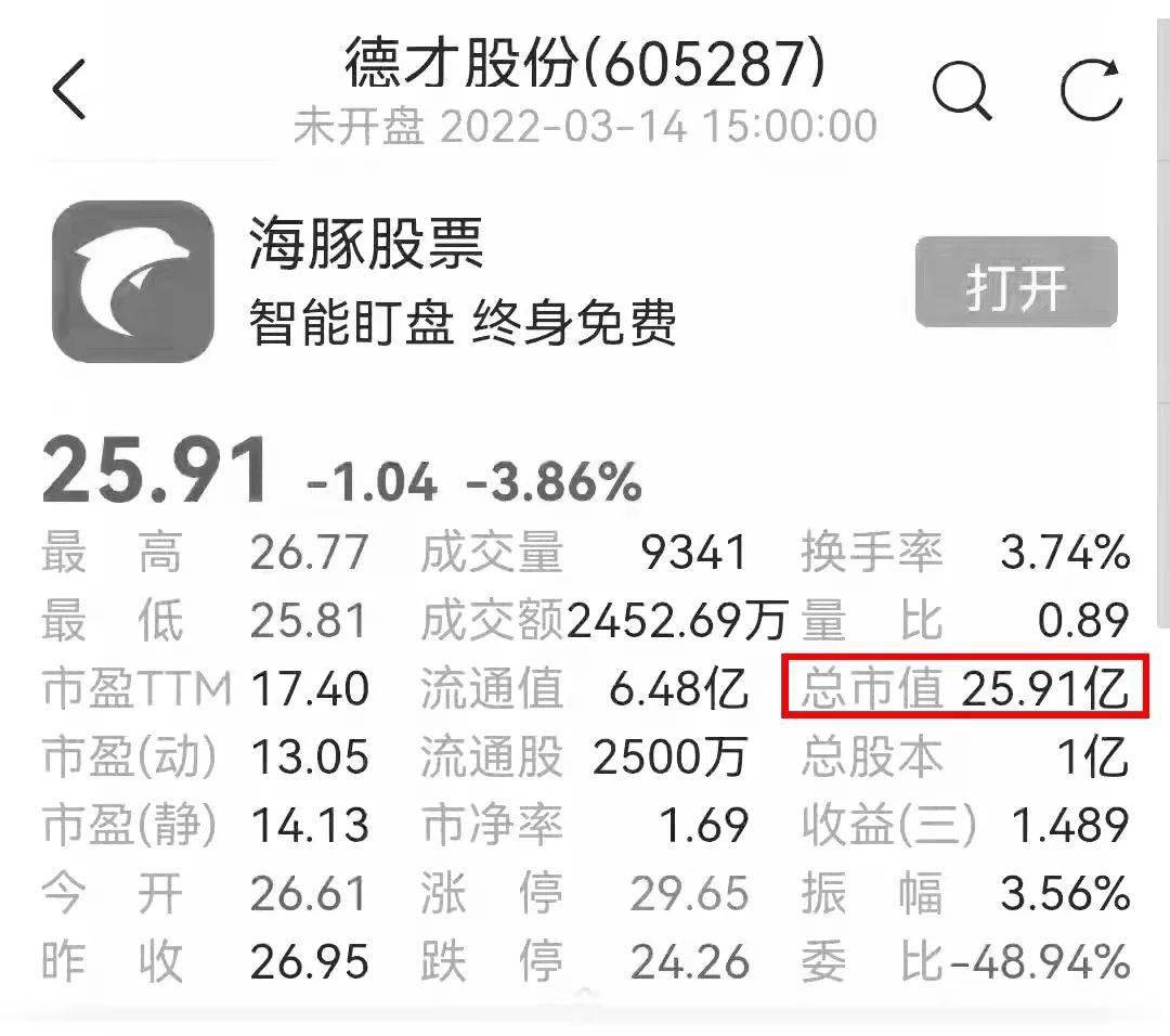 kaiyun·体育(全站)官方网站登录入口全国20家A股上市装饰企业市值与企业介绍大全(图10)