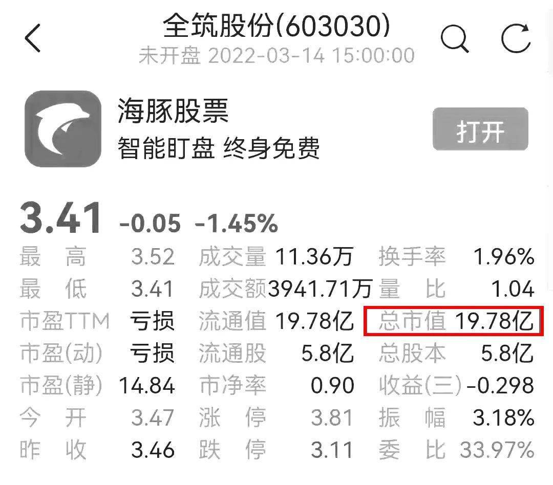 kaiyun·体育(全站)官方网站登录入口全国20家A股上市装饰企业市值与企业介绍大全(图14)