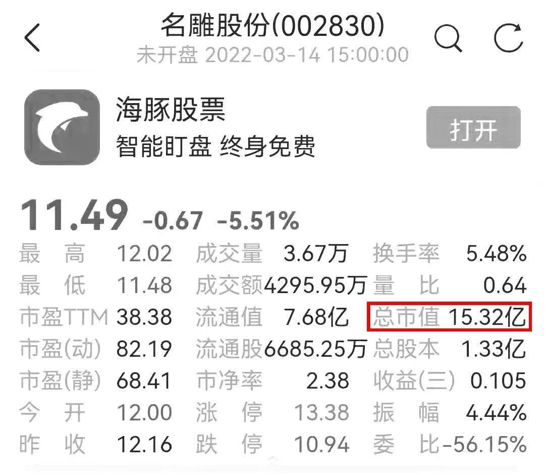 kaiyun·体育(全站)官方网站登录入口全国20家A股上市装饰企业市值与企业介绍大全(图18)